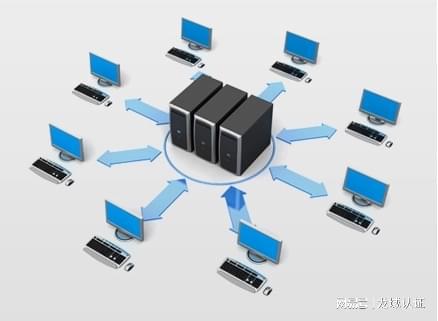 計算機信息系統安全專用產品銷售許可申請材料目錄